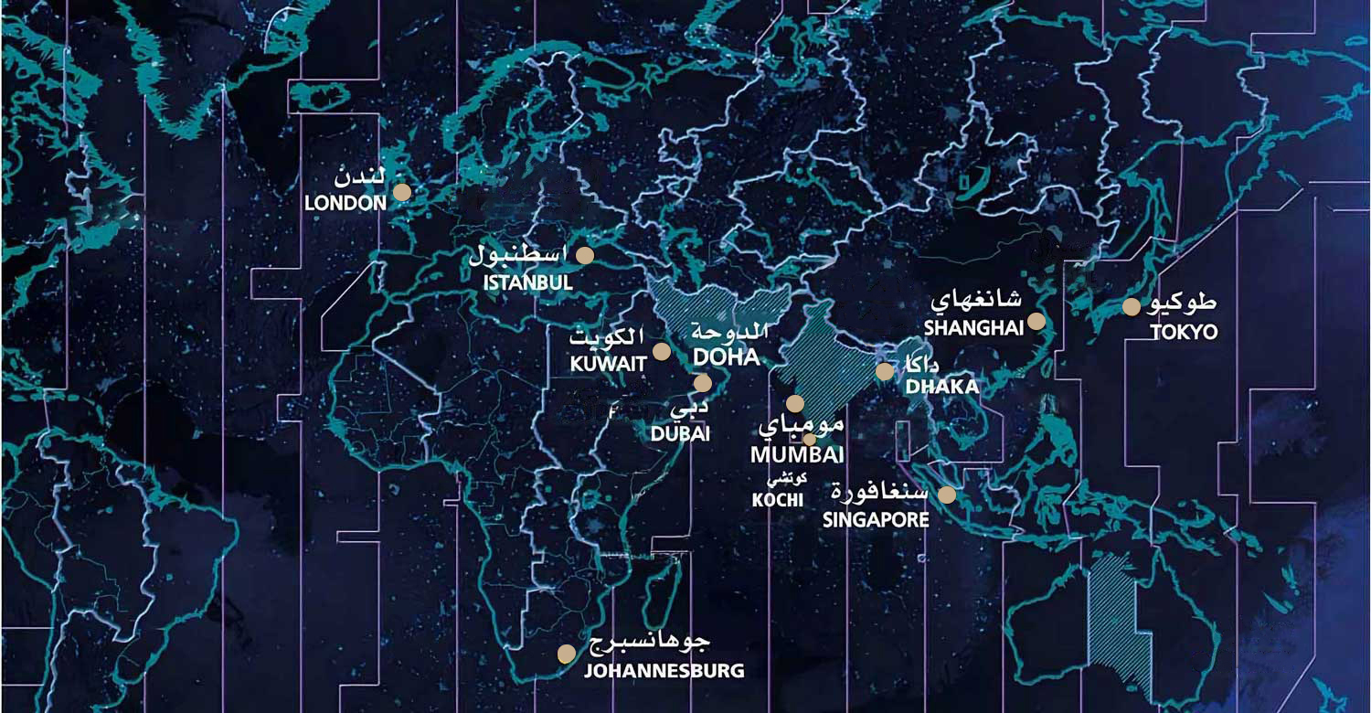 International Banking