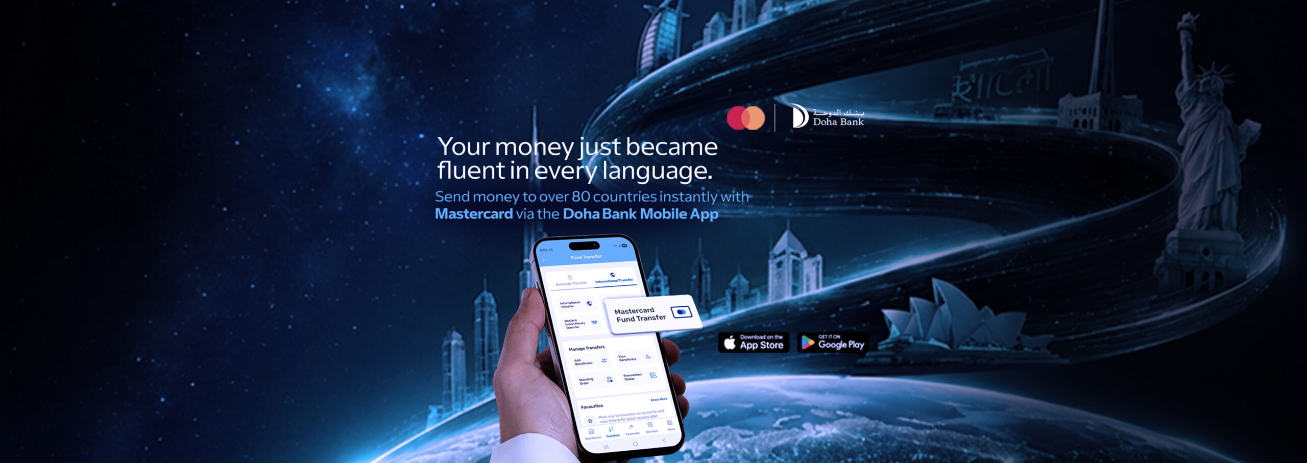 Doha Bank Mastercard Transaction Services